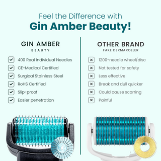 Body Dermaroller Head (3 PACK) - Stretch Marks, Cellulite