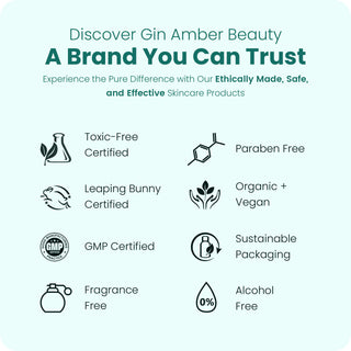 Beginners Complete Dermaroller Kit - Sensitive Skin, Serum Absorption