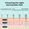 0.5mm Replaceable Head Dermaroller (Eco-Friendly)