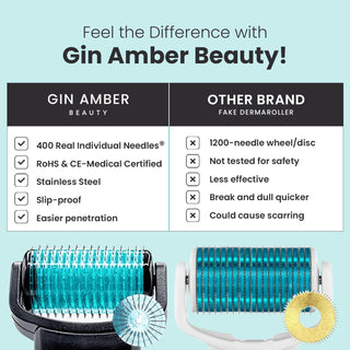 1.5mm Body Dermaroller (Real Individual Needles®) - Stretch Marks, Cellulite