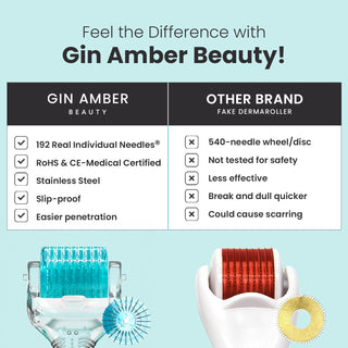 REAL INDIVIDUAL NEEDLES® 0.25mm Dermaroller